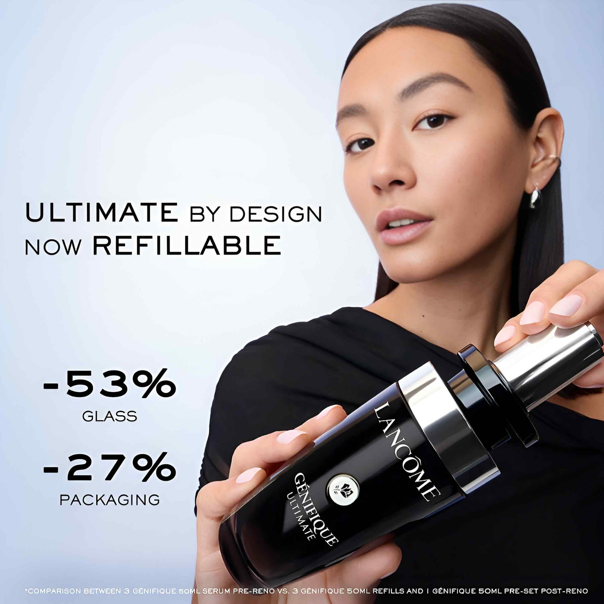 Lancôme Génifique Youth Serum 100ml – Skin Repair with Beta Glucan