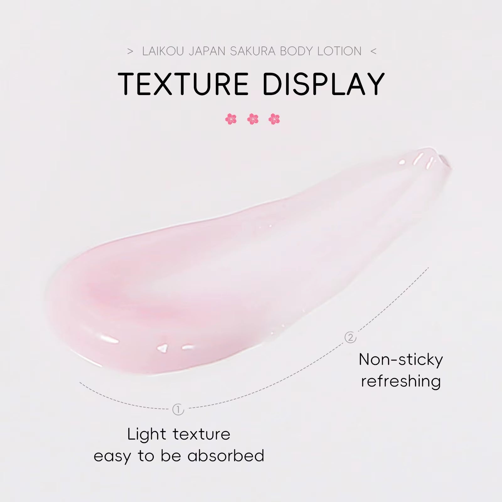 LAIKOU Japan Sakura Cherry Blossom Body Cream – Deep Moisturizing Lotion for Smooth & Radiant Skin, 200g | Daily Skincare Essential & Holiday Gift Idea