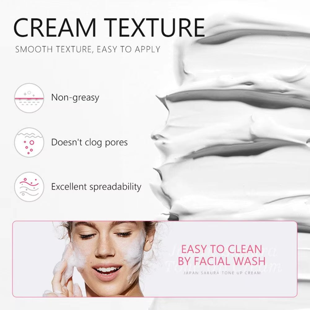 LAIKOU Japan Sakura Face Cream – Moisturizing, Firming & Brightening Blossom Essence, 60g