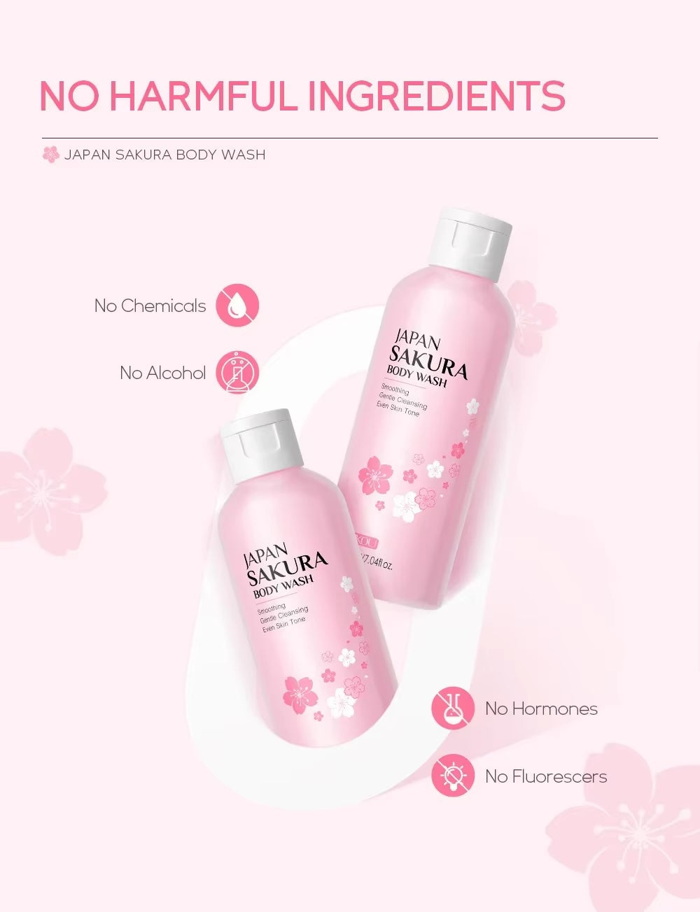 LAIKOU Japan Sakura Shower Gel – Gentle Foaming Body Wash with Long-Lasting Fragrance & Deep Moisturizing, 200ml