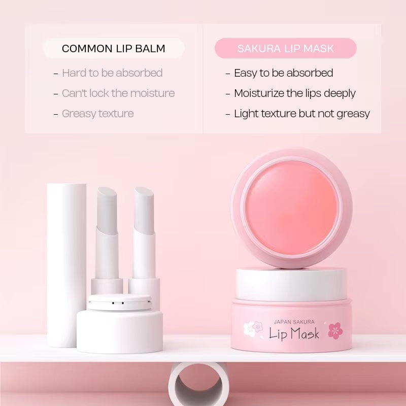 LAIKOU Sakura Lip Serum Mask – Moisturizing Lip Essence for Dry, Cracked Lips & Fine Lines Repair, 8g
