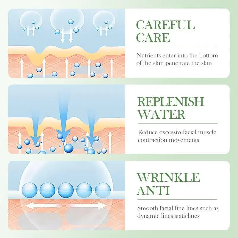 BIOAQUA Centella Skincare Set – 6Pcs | Hydrating & Firming Toner, Serum, Cream, Cleanser