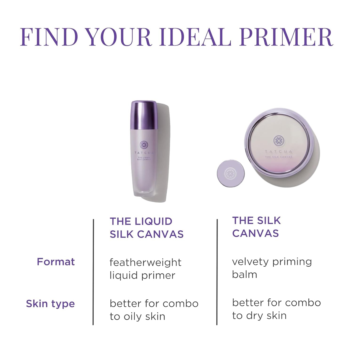 Tatcha the Silk Canvas | Poreless Primer for Face Makeup, Lasts Longer and Instantly Perfects Skin, 20 G | 0.7 Oz