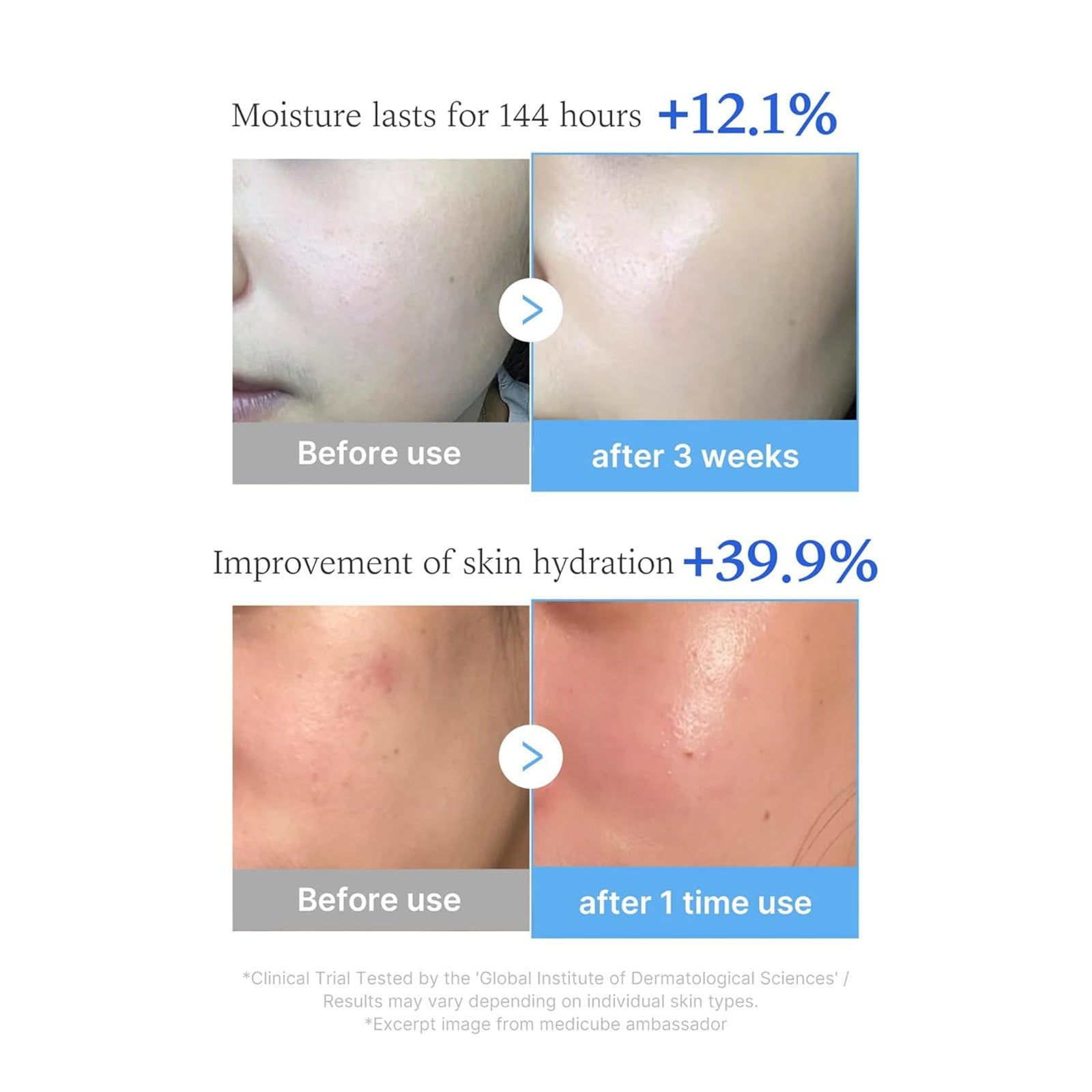 Medicube Hyaluronic Peptide PDRN Serum – Hydrating Glow Booster 30ml