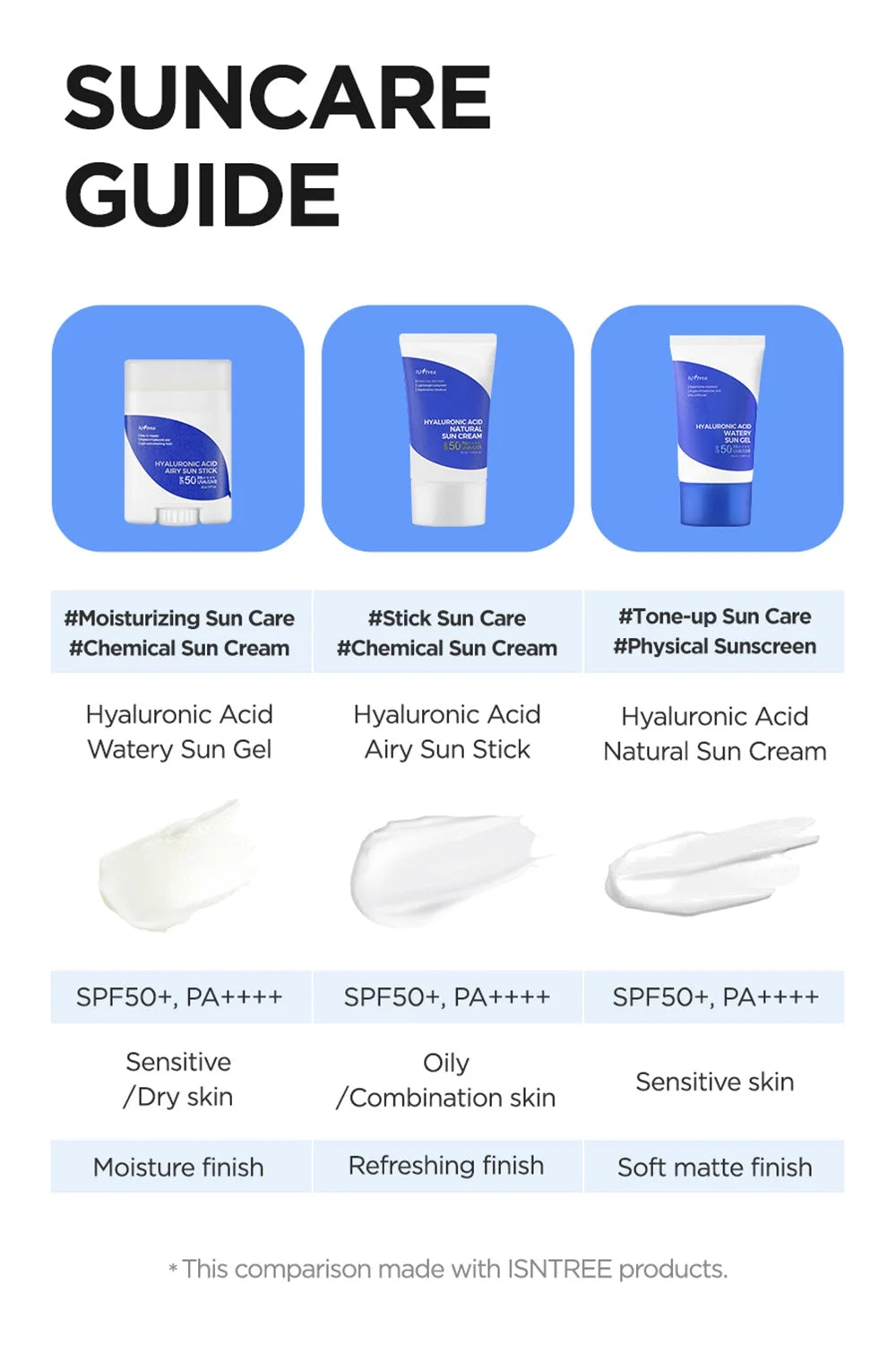 Isntree Hyaluronic Acid Airy Sun Stick SPF 50+ PA++++ (2-Pack) – Lightweight Sunscreen for Hydration & UV Protection